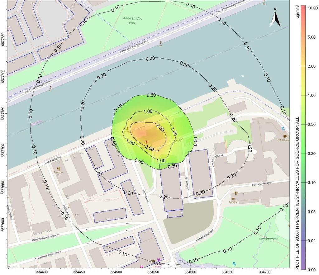 Station Hammarby Kanal Figur 19. Beräknade halter av partiklar (PM10) som dygnsmedelvärde från ventilationstorn för allmänventilation vid Station Hammarby Kanal.