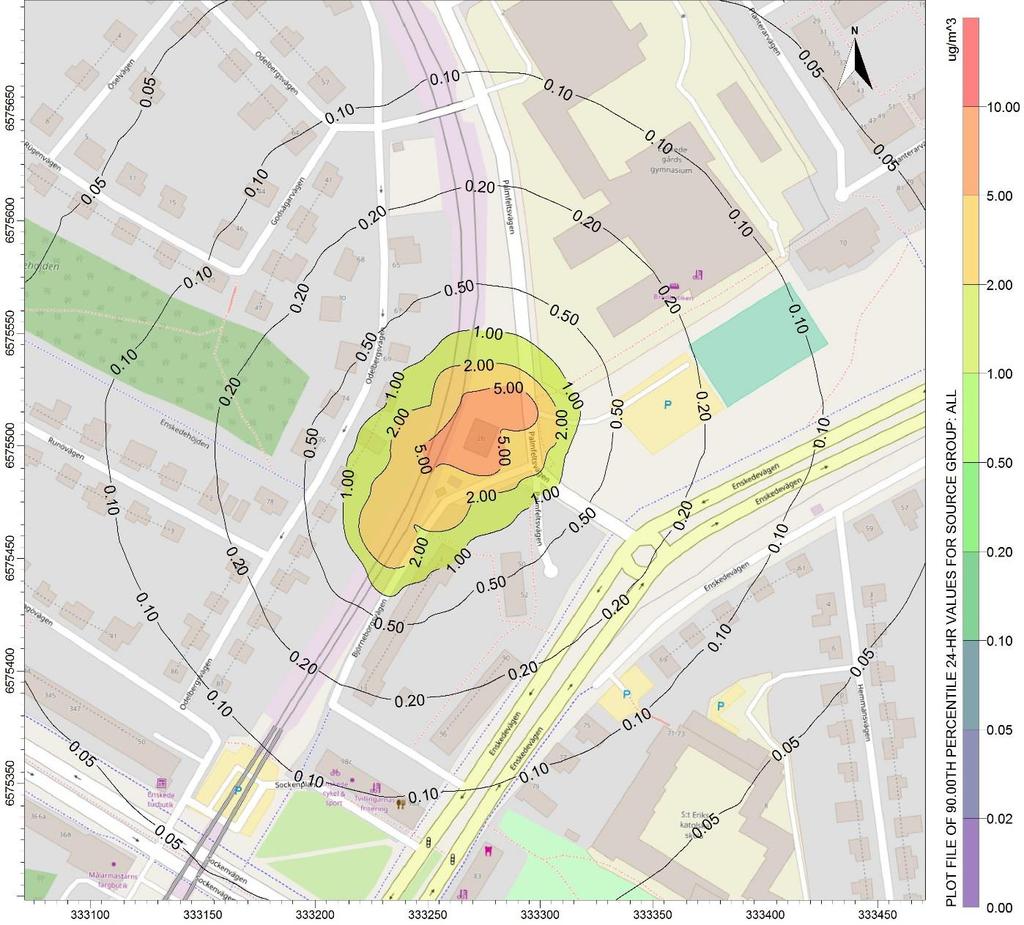 Anslutning Sockenplan Figur 25. Beräknade halter av partiklar (PM10) som dygnsmedelvärde från tunnelmynningen vid Sockenplan.