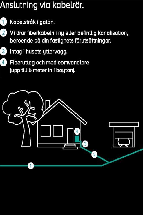 Seskaröbladet mars NR 01 / 17 Fiberutbyggnad på Seskarö med omnejd planeras för fullt inför våren 2017 Fiberprojektet går vidare på våra områden Nu är det klart vi får fiber till Seskarö med omnejd
