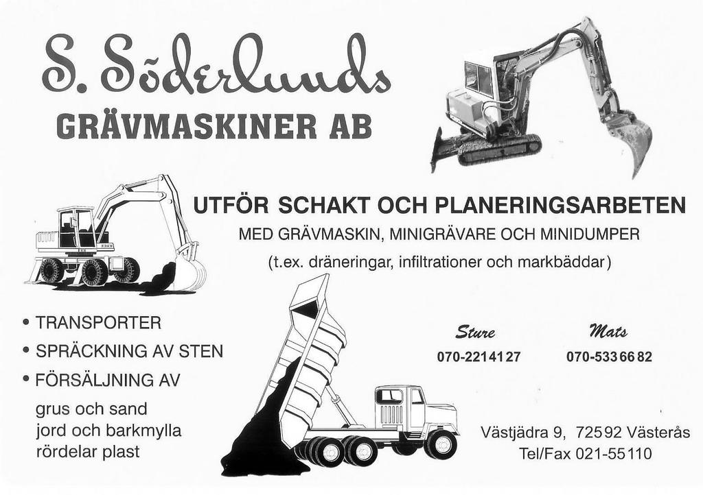 Behöver Ni hjälp med