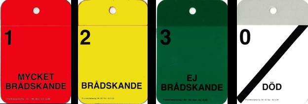 Dessa prioritetsbrickor används i skadeområde i Landstinget i Östergötland. 4.4.2 Uppsamlingsplats Skadade bör i första hand föras direkt till en vårdenhet som kan ge definitiv behandling.