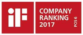 Utmärkelsen står för en exceptionell, innovativ design och är internationellt etablerad som en av världens viktigaste