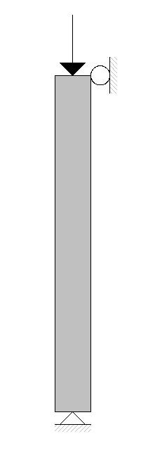 Lastutnyttjandegrad [3-5]: η = N, N = 1120 kn 1600 kn = 0,7 Pelaren kommer att kontrolleras för R60 och R90.