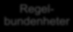 Motto: Inbillningen
