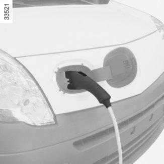 ELBIL: laddning (5/6) 7 6 Laddning av fordonsbatteriet Tändning avslagen och dörrar upplåsta: ta laddningskabeln som finns i bagagerummet; ta ut den ur förvaringspåsen; koppla kabeländan till