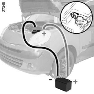 12 VOLTS-BATTERI: starthjälp (2/2) Start med hjälpstartbatteri Om du för att kunna starta behöver använda batteriet från en annan bil, skaffa elektriska kablar som är anpassade (mycket viktigt) hos