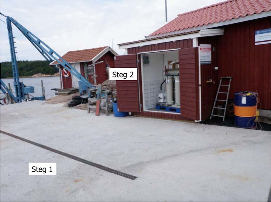 DET INFÖRDES KRAV OM RENING AV SPOLVATTEN Vi byggde en demo-/kursanläggningen i Sannäs 2008 för att rena