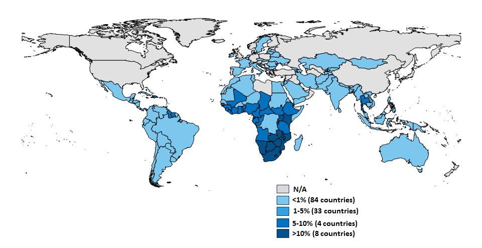 Hiv/aids fortfarande betydande