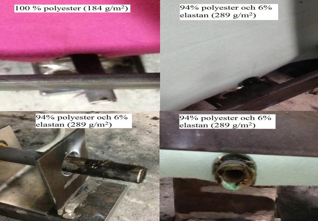 tändstaven för 94% polyester och 6% elastan (289 g/m 2 ).