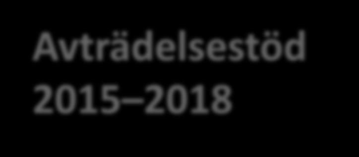 Avträdelsestöd