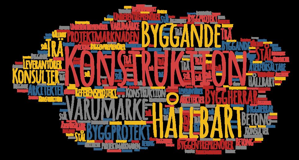 till hållbart byggande.