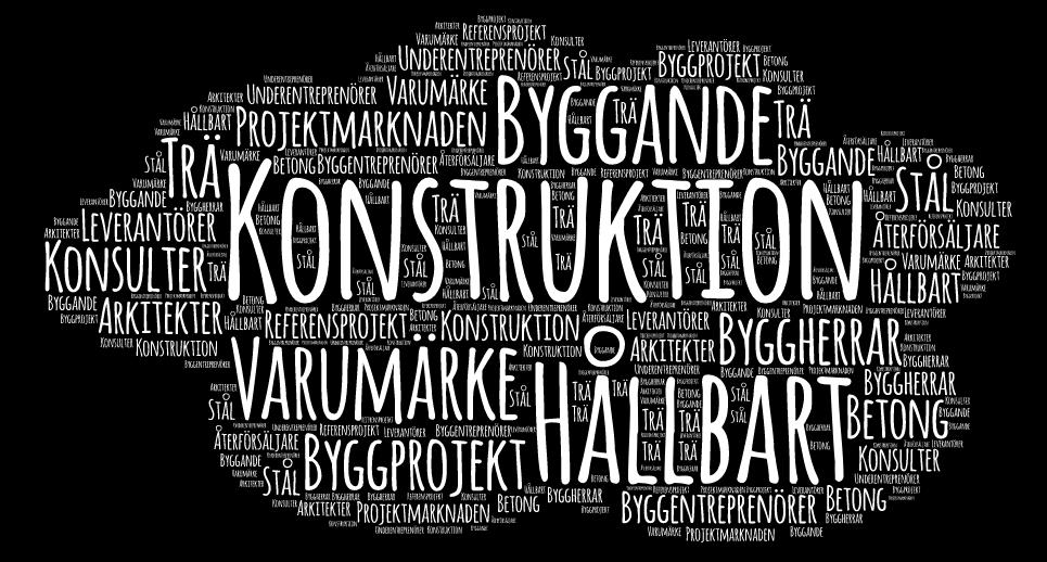 beslutsfattarna personligen förordar för ett mer hållbart byggande.
