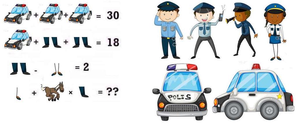 6 28 51 86 FRÅGA 12: MATTE / KLURING / POLISER&POLISBEN VUEN: Ordningsmakten bjuder på en liten kluring: Vilket tal ska det stå i stället för frågetecknen? FELFORMULERAD - ALLA ALT. FÅR RÄTT.