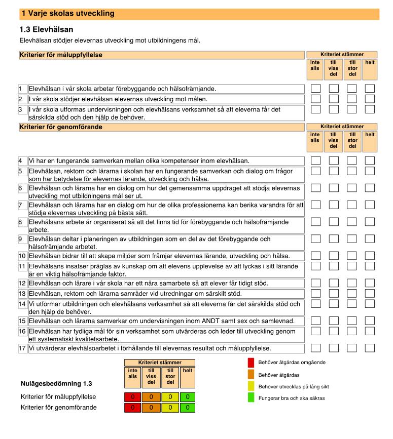 TROSA KOMMUN Elevhälsoplan Sida 20(32)