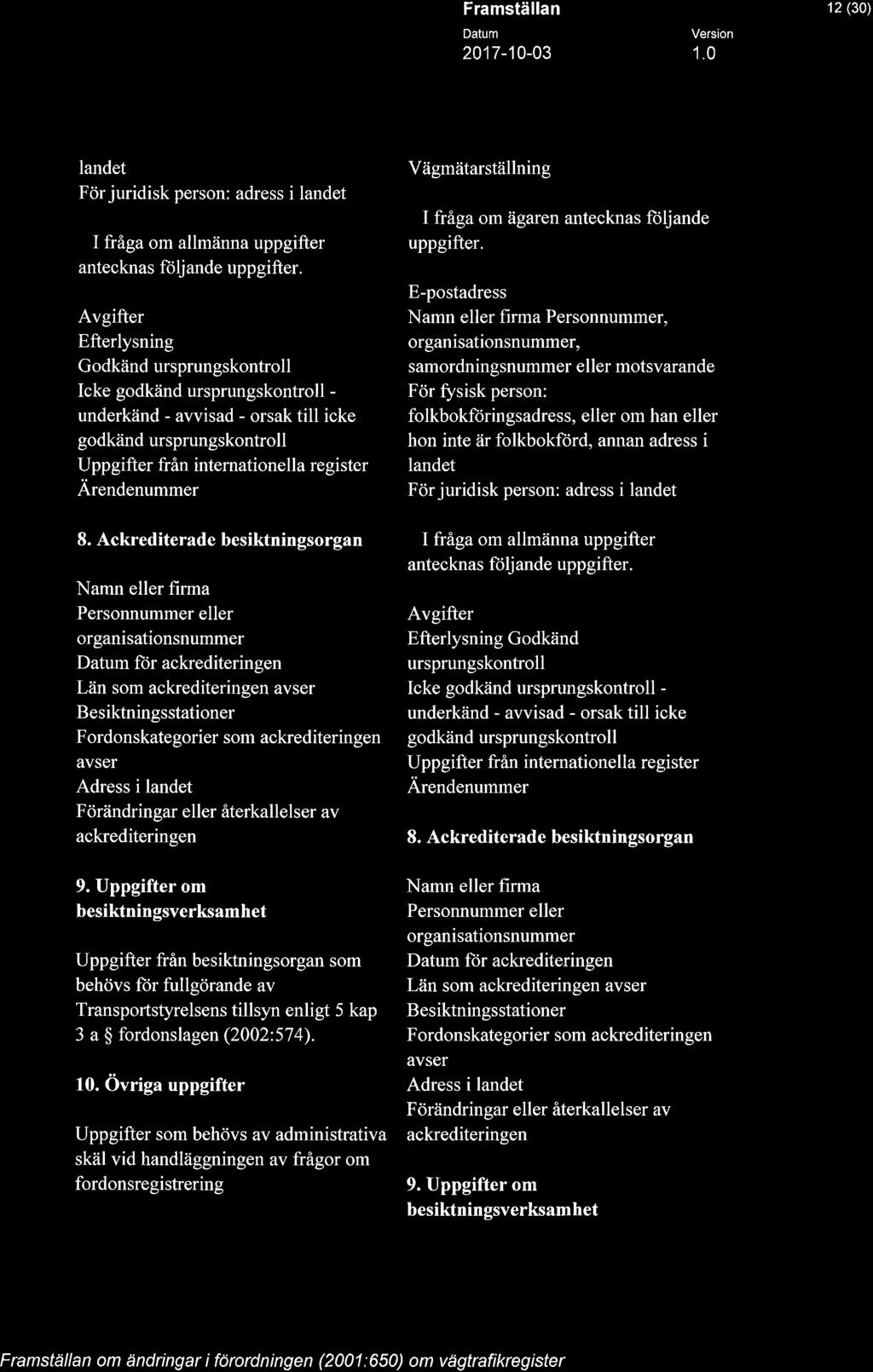 A STYRELSEN 12 (30) landet För juridisk person: adress i landet I fråga om allmänna uppgifter antecknas följande uppgifter.
