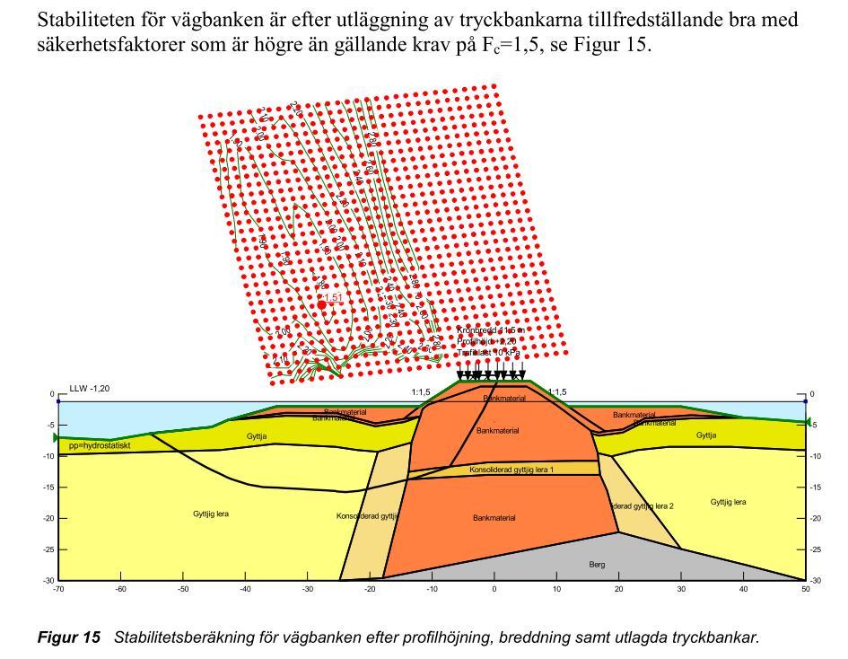 jord schaktas bort och ersätts med friktionsjord eller