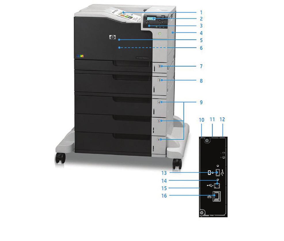 Produktrundtur HP Color LaserJet Enterprise M750xh visas: 1. 300-arks övre utmatningsfack 2. Intuitiv kontrollpanel med 4-radig färgdisplay 3.