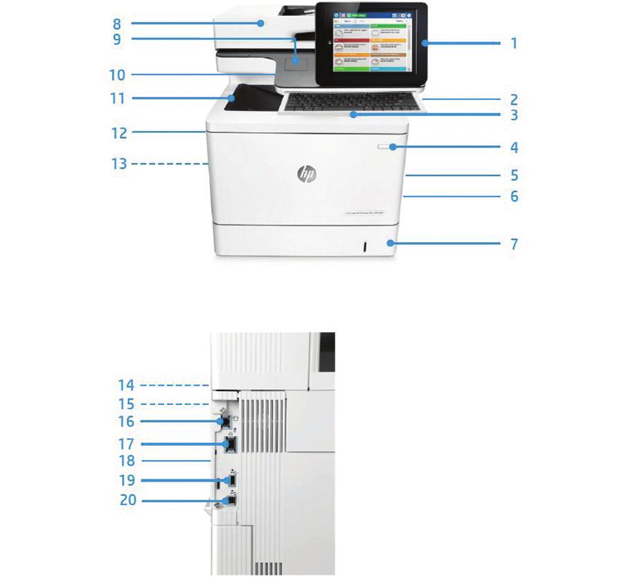 Produktrundtur HP Color LaserJet Enterprise Flow MFP M577c visas: 1. Intuitiv 20,3 cm färgpekskärm som kan lutas uppåt för enklare visning 2. Häftningsfunktion 3.