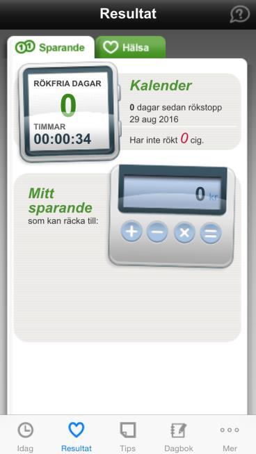stöd och motivation.