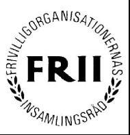 Vid FRII:s årsmöte 2007-05-30 antog man en kvalitetskod, som syftar till att öka transparensen och öppenheten inom organisationerna och därigenom stärka förtroendet för de organisationer som