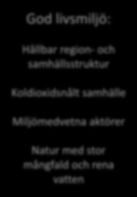 medborgare Integrerade invandrare Bra service Dynamiskt kulturliv och goda fritidsmöjligheter Prioritering 2: Alla ska med Prioritering