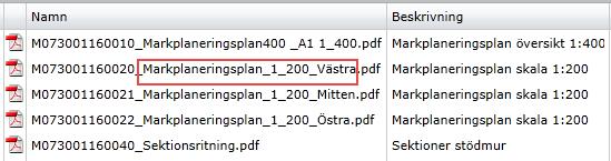 Detta för att sökning och hyperlänkning mellan handlingar ska fungera samt kunna läsa ut filnamnet som