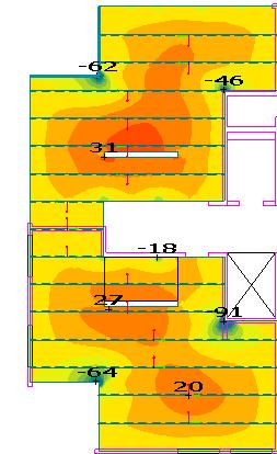 3e-3 Antal linor, typ 1 [st] 2 Antal linor, typ 2 [st] 5 Armeringsarea, typ 1, A s,1 5.2e-5 Armeringsarea, typ 2, A s,2 9.