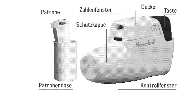 Maximal vid behovsanvändning under 24 timmar ska inte överskrida 4 inhalationer (motsvarande 400 mikrogram).