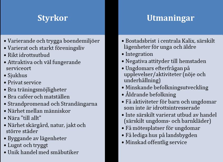 trivas och vara stolta över centrum.