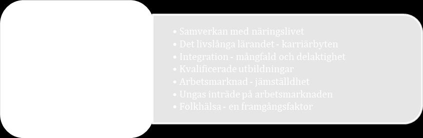 En fungerande arbetsmarknad och utbildning är avgörande faktorer när det kommer till en kommuns konkurrenskraft, attraktivitet och tillväxt och Kalix kommun satsar på båda områdena.