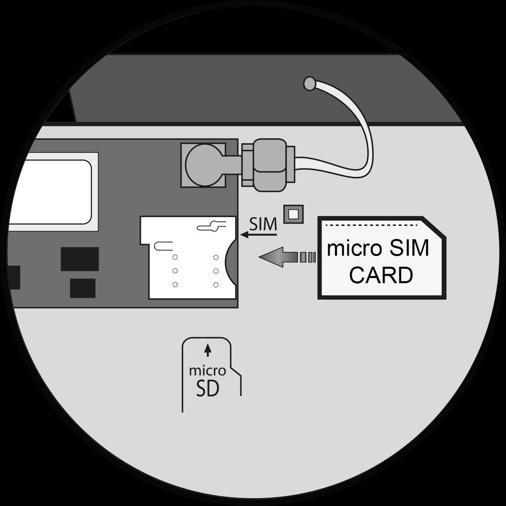 GSM / GPRS modul PSTN modul 2 3 1 micro SIM CARD 1 PSTN MODUL micro SD 2 1. Antenn (OBS!