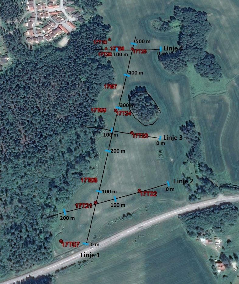 Vid undersökningstillfället 23 24 maj gjordes två separata resistivitetslinjer om vardera 520 och 240 meter, linje 1 & 2 i figur 2.