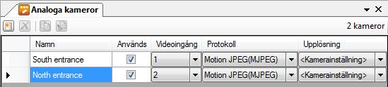 Ethiris Admin Admin Konfiguration för Ethiris Figur 2.165 Panelen Videokodare Kameror. Denna panel består av en lista med alla kameror som för tillfället är konfigurerade för denna videokodare.