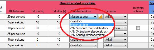 Admin Konfiguration för Ethiris Ethiris Admin Kamerainspelning panel kameralista Kameralistan består av flera kolumner. Namn är namnet för respektive kamera.