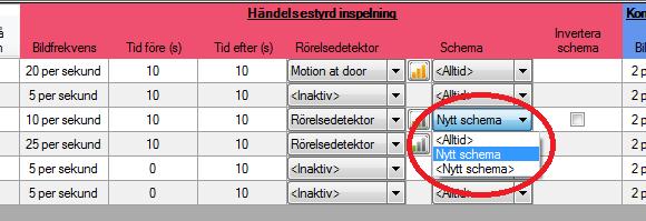 Ethiris Admin Admin Konfiguration för Ethiris Känslig Standard Okänslig Aktuell rörelsedetektor har inställningar som överensstämmer med alternativet Känslig.