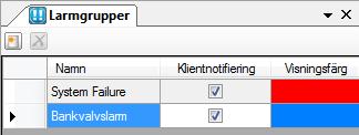 Admin Konfiguration för Ethiris Ethiris Admin Figur 2.203 Ny larmgrupp tillagd. Larmgrupper panel Dubbelklick på noden Larmgrupper i trädvyn öppnar tillhörande panel. Figur 2.204 Panelen Larmgrupper.