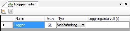Ny->Logger lägger till en ny logger till serverns konfiguration. Den blir omedelbart synlig i trädvyn som en ny loggenhetsnod.
