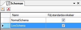 Ethiris Admin Admin Konfiguration för Ethiris Schema panel Dubbelklick på noden Schema i trädvyn öppnar tillhörande panel. Figur 2.353 Panelen Schema.