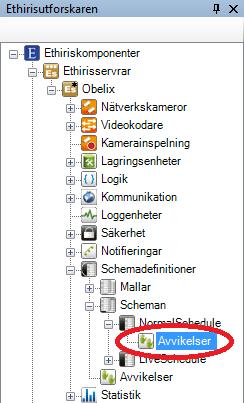 Ethiris Admin Admin Konfiguration för Ethiris Figur 2.359 Noden Schema avvikelseri s trädvy. Schema avvikelser popupmeny Högerklick på denna nod öppnar en meny. Figur 2.360 Popupmenyn för noden Schema avvikelser.