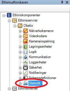 Använd den här mallen Du kan antingen använda en schemamall eller sätta ett läge på eller av för avvikelsen. Under denna period Du kan antingen välja en specifik vecka eller ett specifikt datum. 2.4.