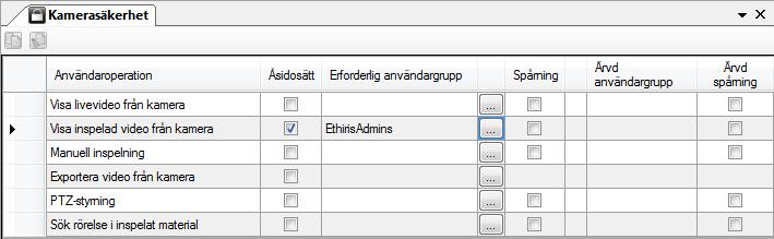 Admin Konfiguration för Ethiris Ethiris Admin Figur 2.114 Panelen Säkerhet för en nätverkskamera. I denna panel kan du ange inställningar för kameran som rör åtkomstkontroll.