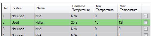 Ange därefter dina önskade temperaturgränser under Min respektive Max Temperature. I detta exempel kallar vi sensorn Hallen och sätter gränserna till 10 respektive 12 grader.