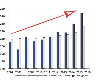 Resultatet av 25 år av frihet Utbildning i Sveriges framkant Trosa ska vara en av Sveriges bästa utbildningskommuner.
