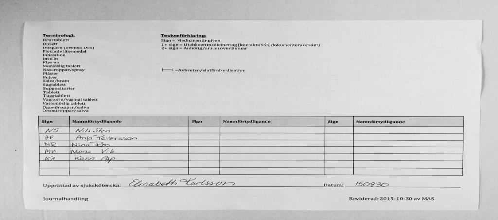 Signeringslista Läkemedel Det är en journalhandling och får inte slängas
