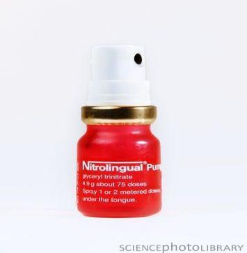 Glytrin och Nitrolingual ges vid kärlkrampsbesvär i hjärtat. Patienten bör ligga/sitta när de får sprayen pga.
