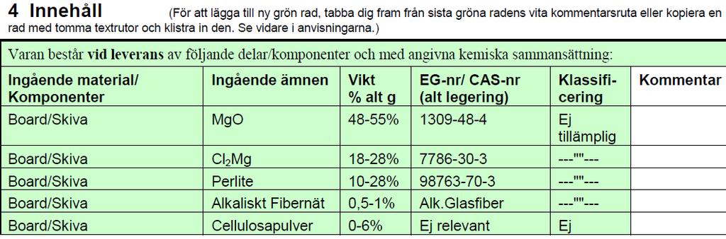 Magnesiumskivor Magnesiumklorid (MgCl 2 ) används bl.a. i Torrbollen och på grusvägar därför att den drar åt sig fukt.