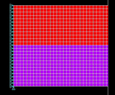 elementsimuleringarna.