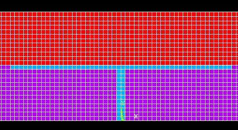 i 2D-simuleringen; b) 2D-modell av en 900 mm lång