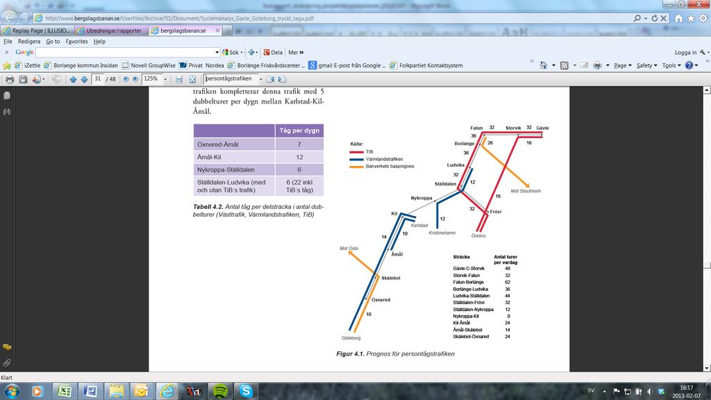 Under 2012 har tågtrafiken längs Bergslagsbanan startats upp igen i form av direktgående trafik mellan Falun/Borlänge och Göteborg.