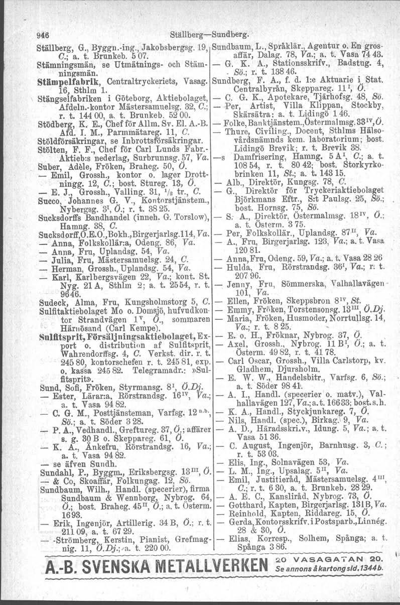 946 StällbergeSundberg. Ställberg, G., Byggn..ing., Jakobsbergag. 19, Sundbaum, L., Språklär.;J,Agentur o. En gros G.; a. t. Brunkeb. 507. affär, Dalag. 78, va.; a. t. Vasa H 43.